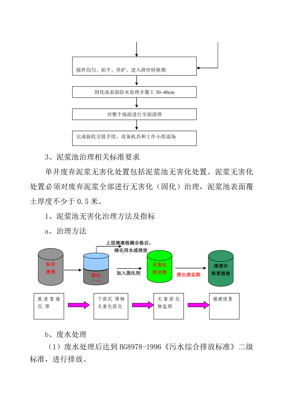 油气田完井废弃泥浆无害化治理工程QHSE作业计划书_第4页