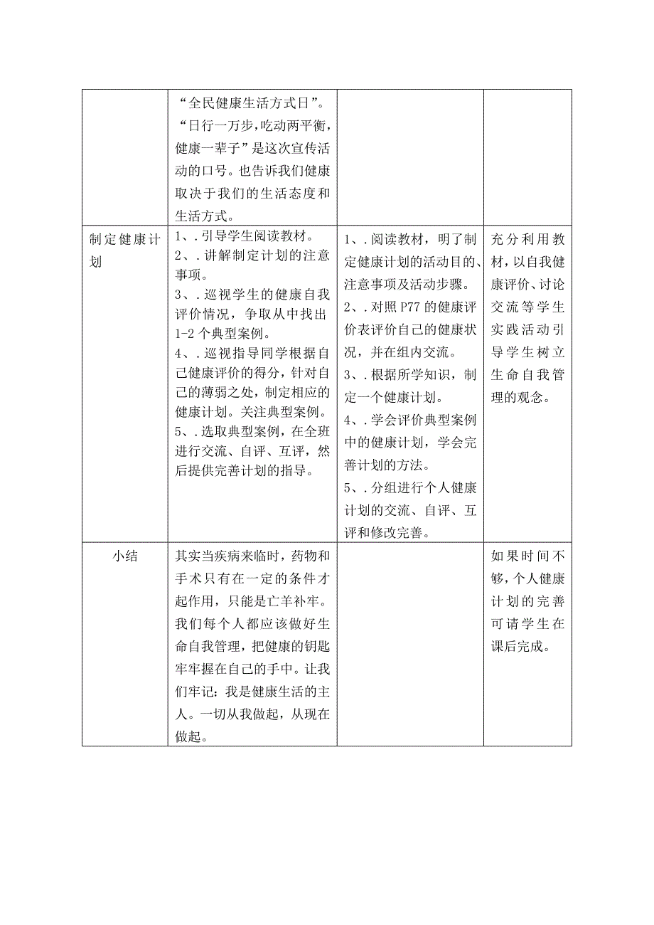 制定健康计划_第2页