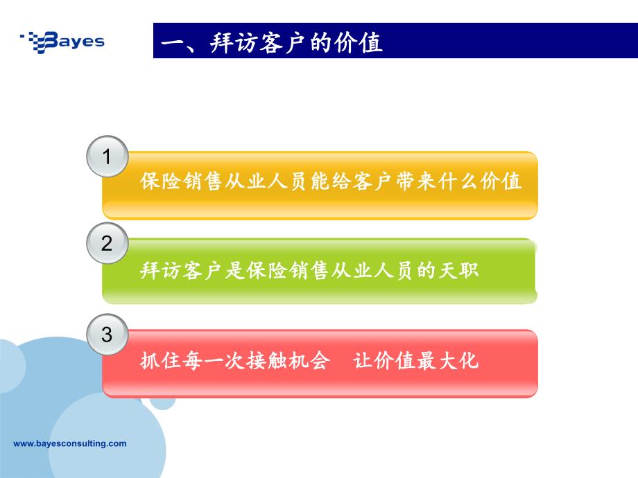 创造拜访客户的多重价值_第4页