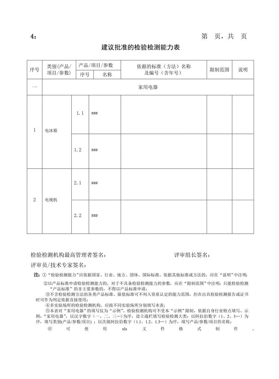 2015检验检测机构资质认定评审报告_第5页