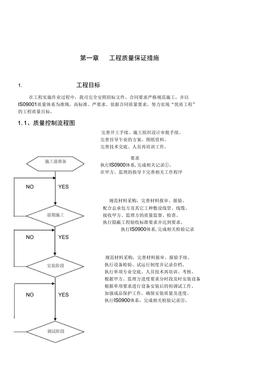 智能园区实施要求模板_第3页