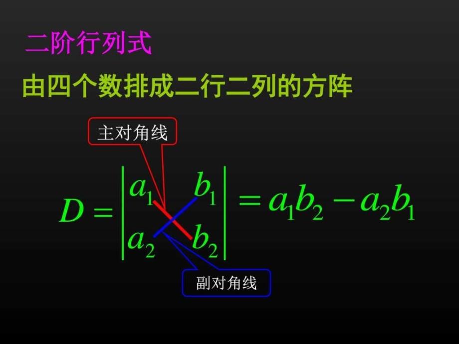 三阶行列式图文.ppt_第2页