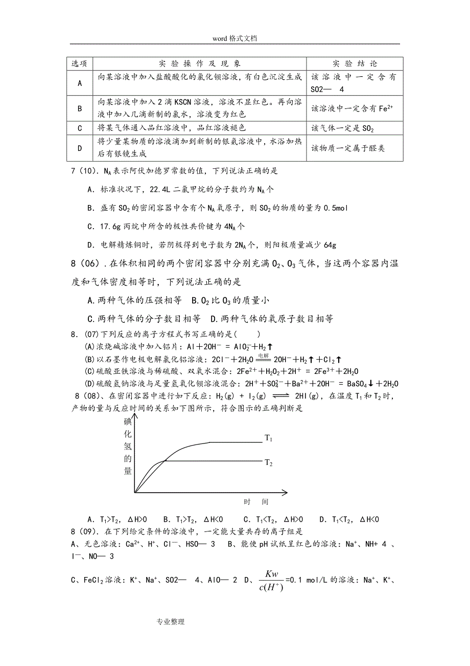 历高考化学真题版_第2页