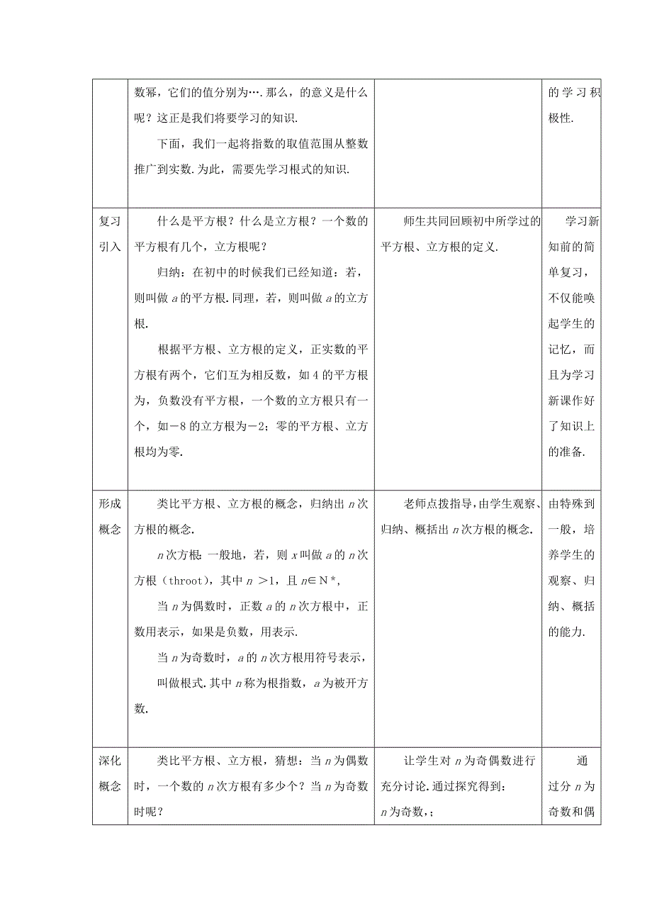 2022年高中数学 2.1.1指数与指数幂的运算（一）全册精品教案 新人教A版必修1_第2页