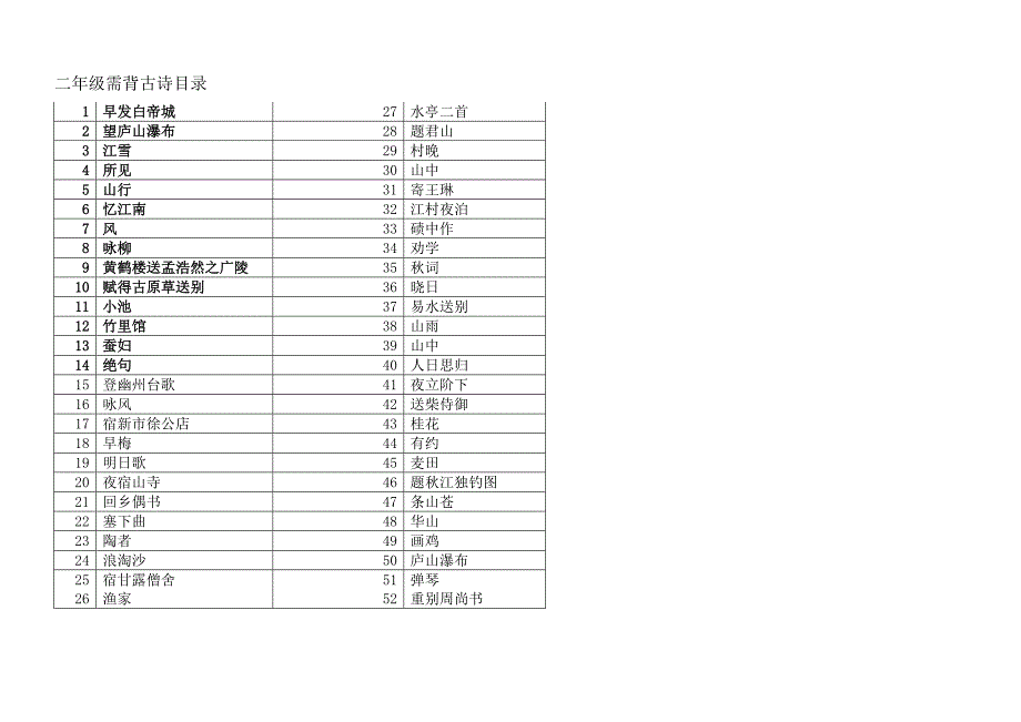 二年级古诗52首(带拼音)_第1页