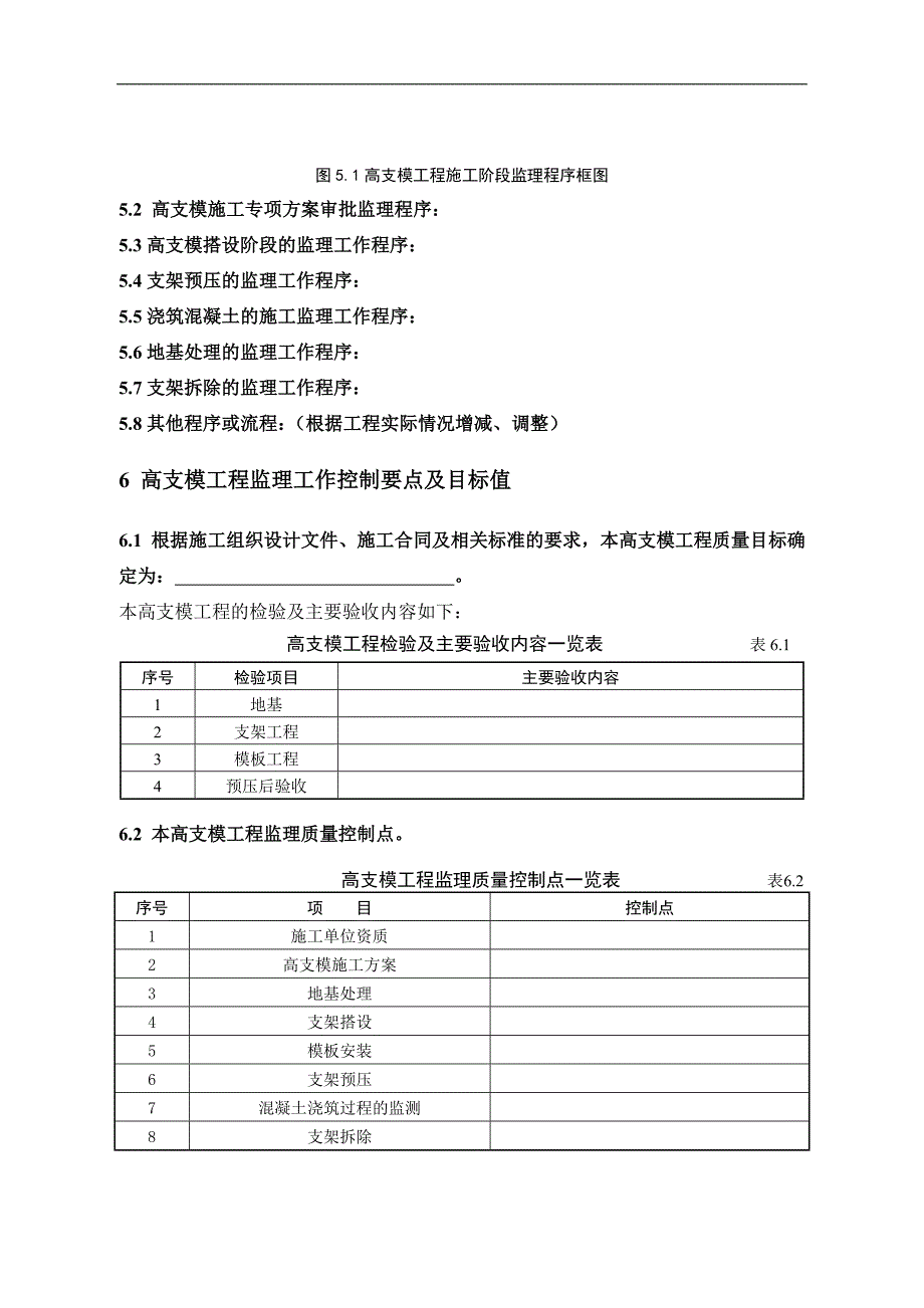 地铁施工的高支模施工监理实施细则.doc_第4页