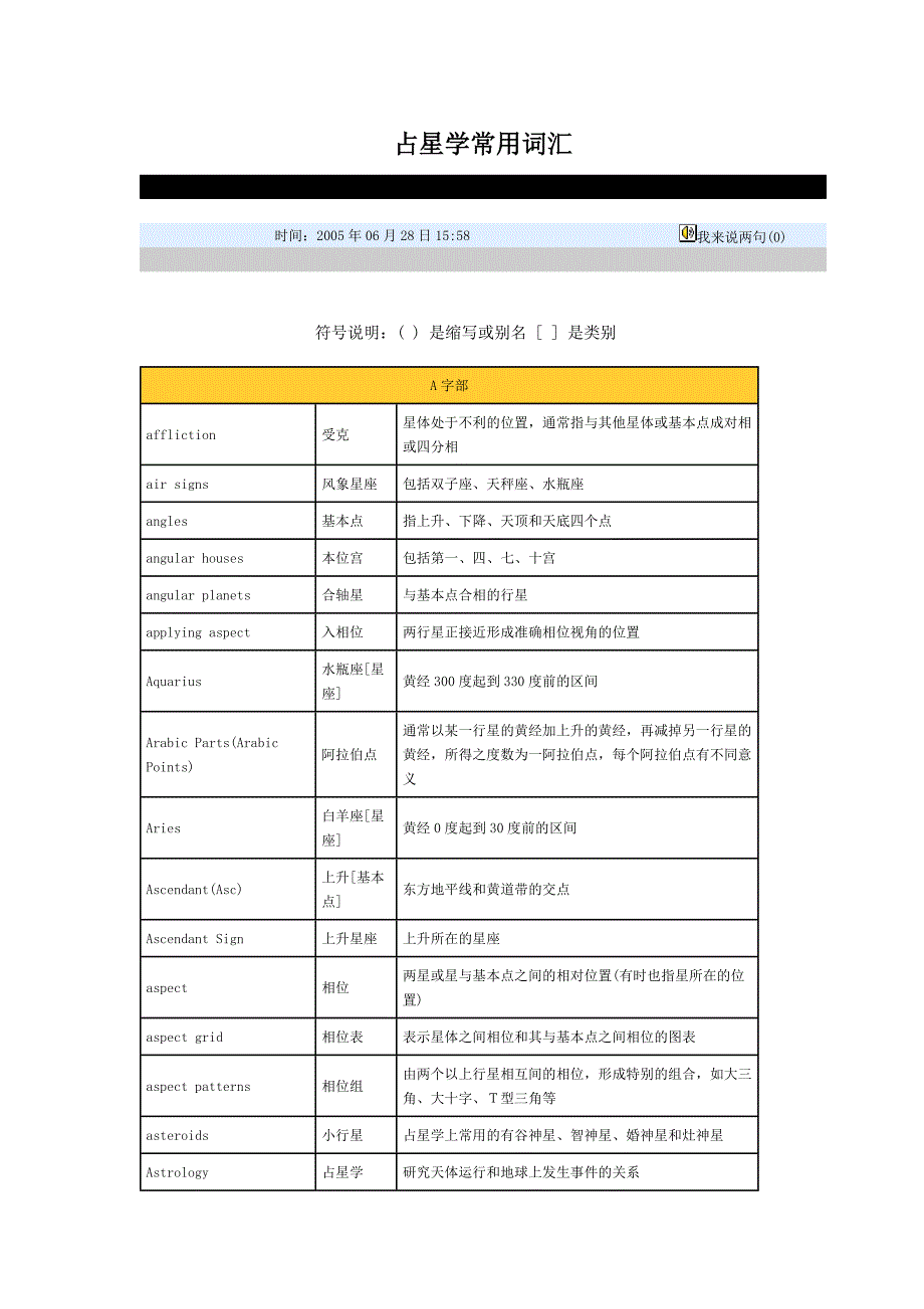 占星学常用词汇_第1页