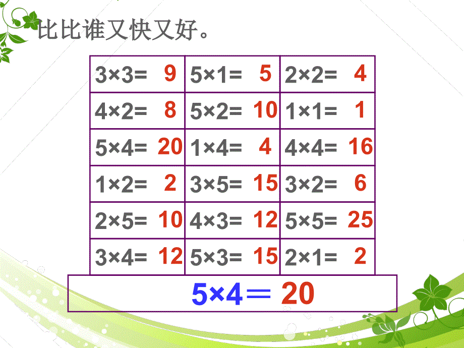 乘法应用题和加法应用题的区别_第2页