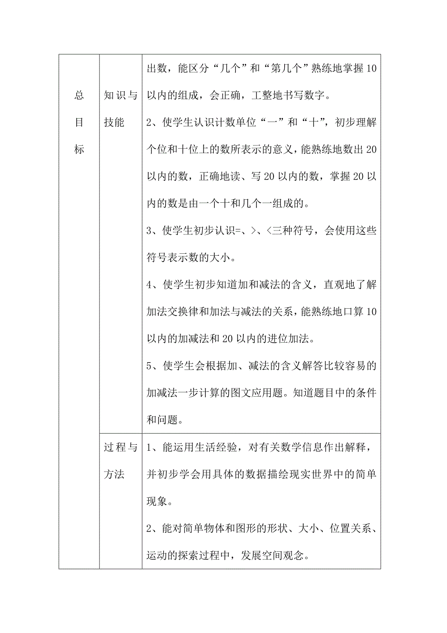 一年级上学期教学目标.doc_第2页