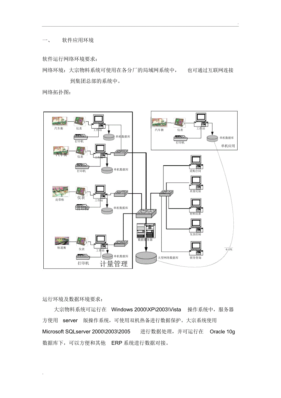 无人值守技术方案_第3页