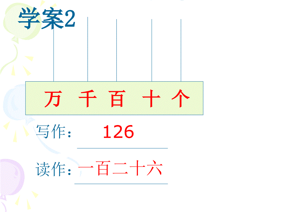 《数的读写》_第3页