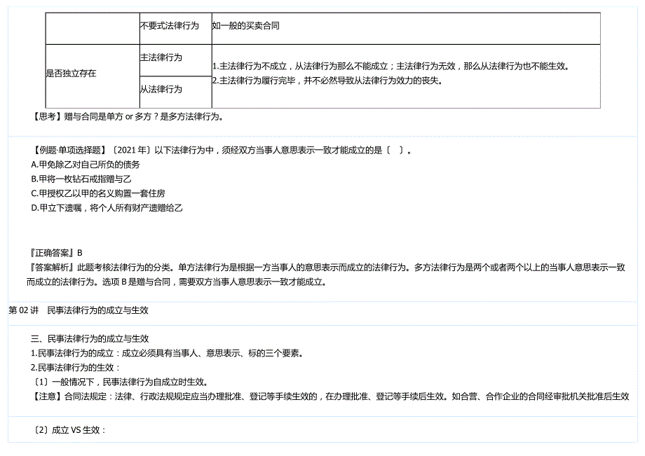 经济法之民事法律行为理论_第3页