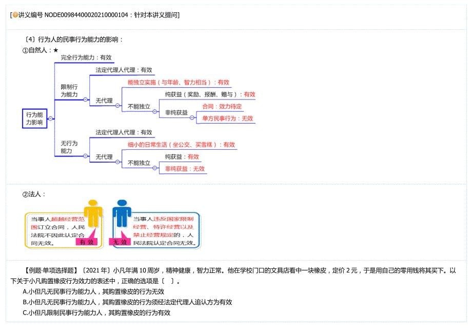 经济法之民事法律行为理论_第5页