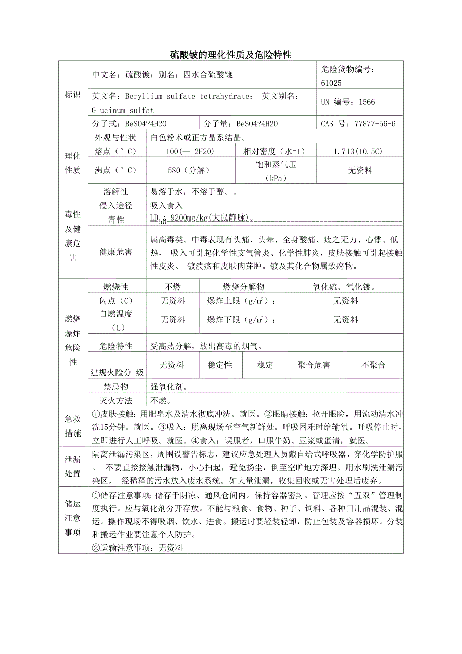 硫酸铍安全周知卡、职业危害告知卡、理化特性表_第3页