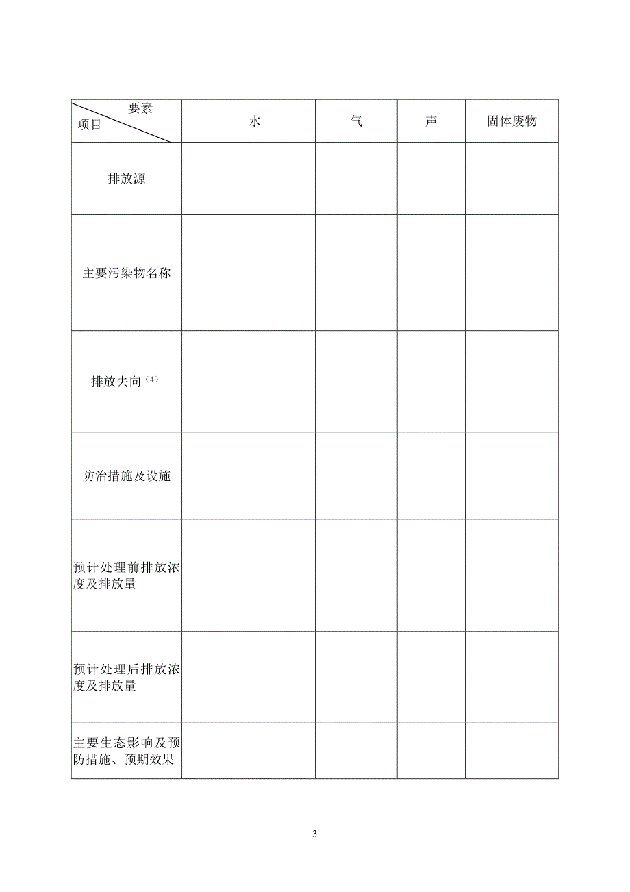 环评备案表（报告书填报）_第3页