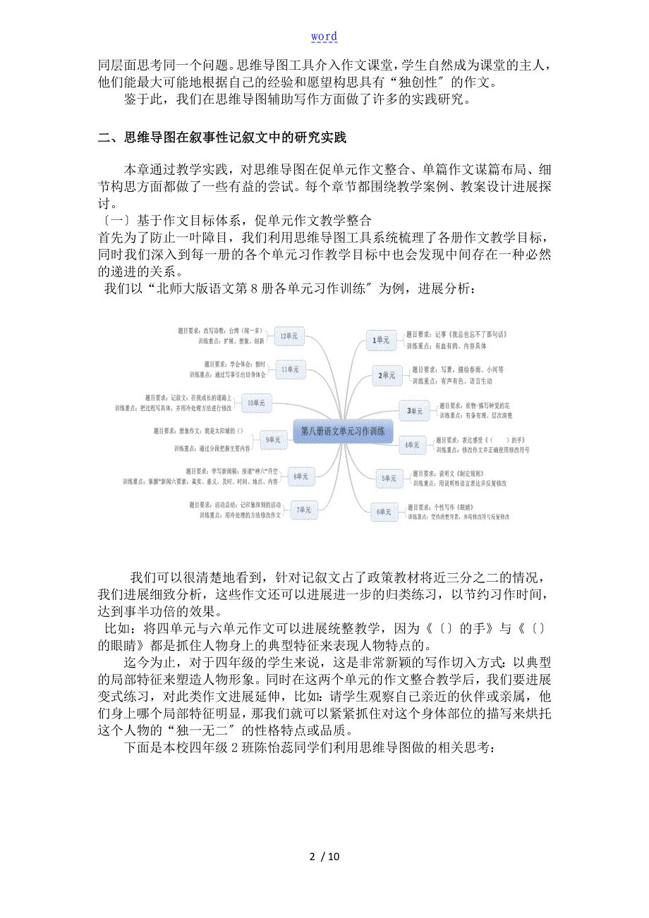 思维导图在小学语文写作教学中地应用研究结题报告材料_第2页