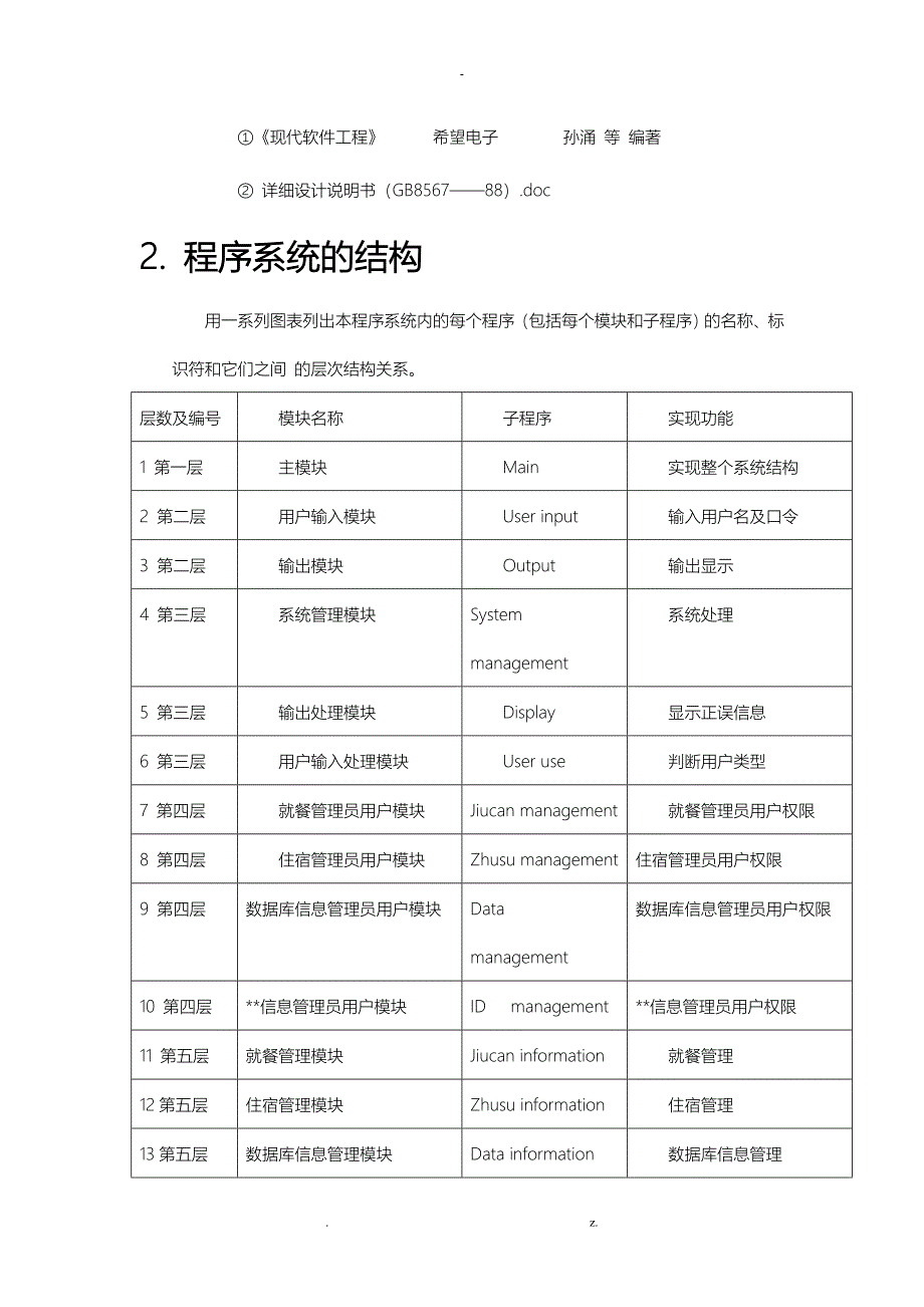 酒店管理系统详细设计_第2页