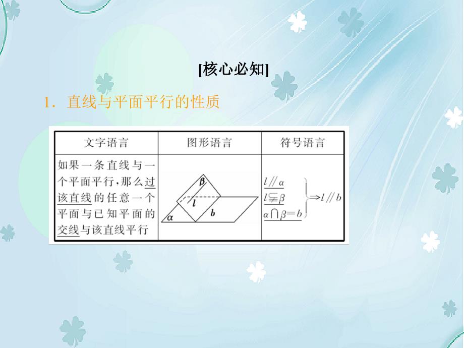 高中数学北师大版必修2 精品教学课件：第一章 167;5 第2课时 平行关系的性质_第4页