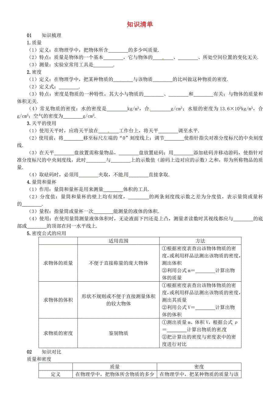 八年级物理全册 5 质量与密度知识清单练习 （新版）沪科版_第1页