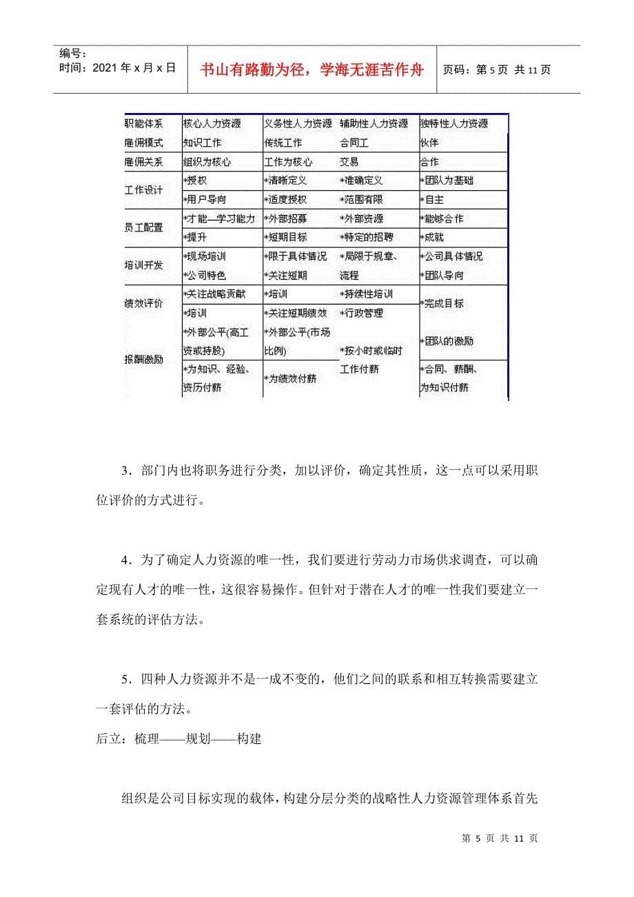 企业管理企业战略性人力资源分层管理模式_第5页