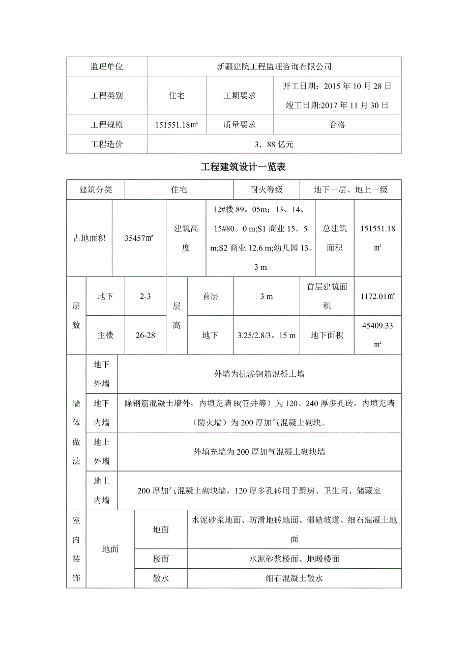 【施工方案】砌体施工方案总_第4页