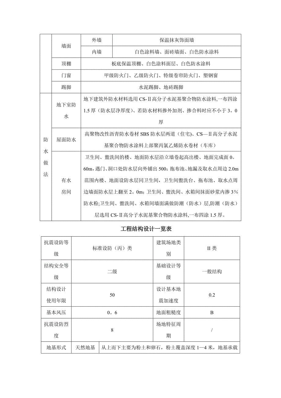 【施工方案】砌体施工方案总_第5页