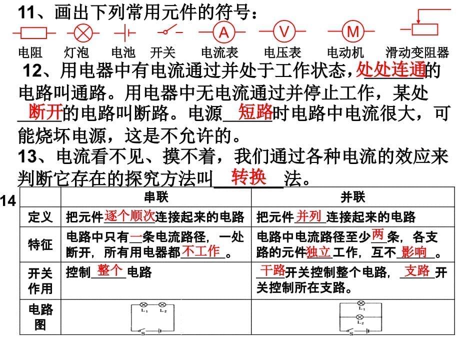 中考第一轮复习人教版电流和电路.ppt_第5页