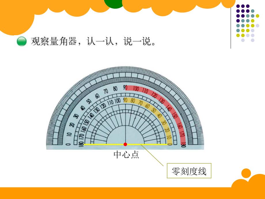 四年级数学上册角的度量课件_第2页