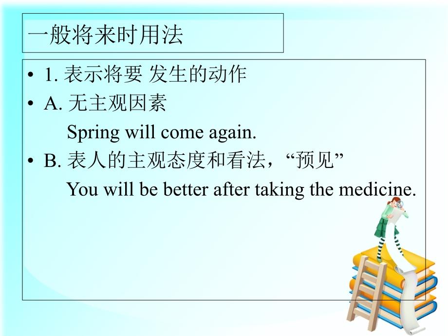 Grammar一般将来时_第3页