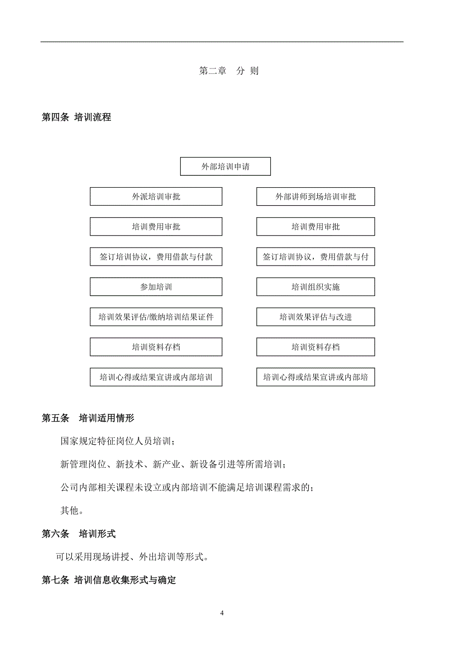 外部培训管理制度.doc_第4页