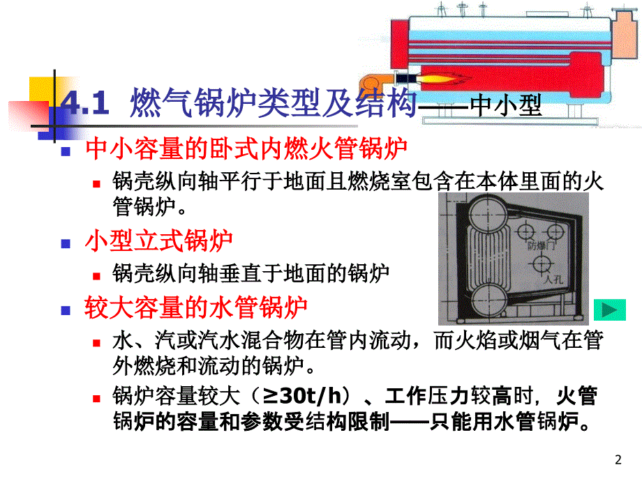 建筑电气控制技术：第4章 燃气锅炉_第2页