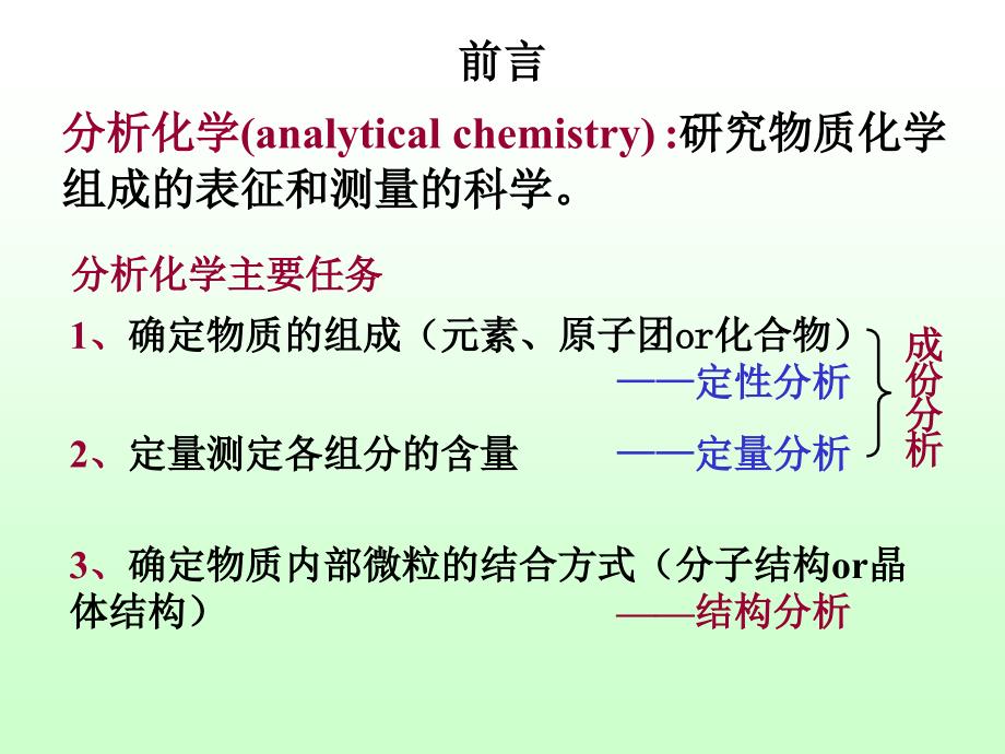 第1章滴定分析ppt课件_第2页