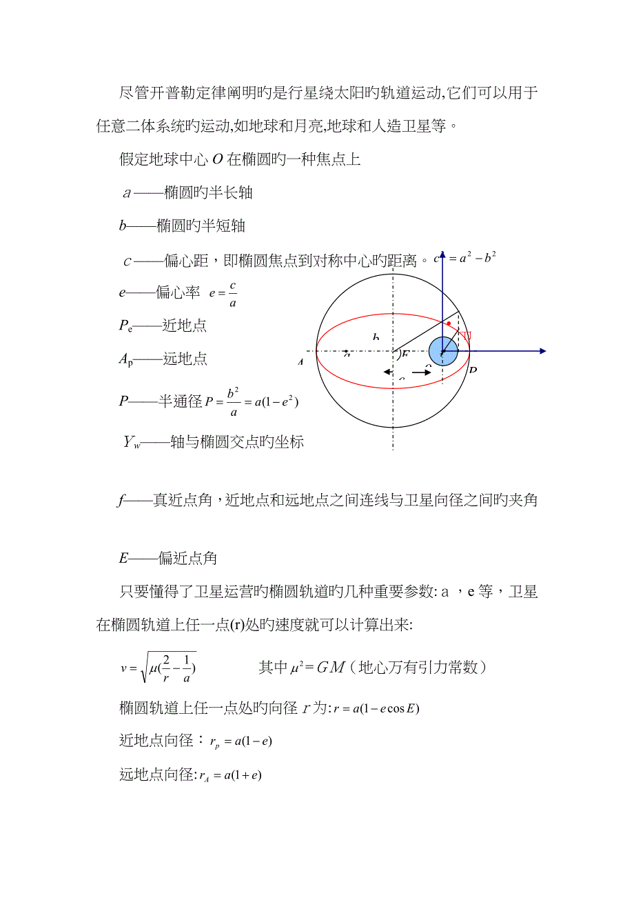 人造卫星基本原理_第2页