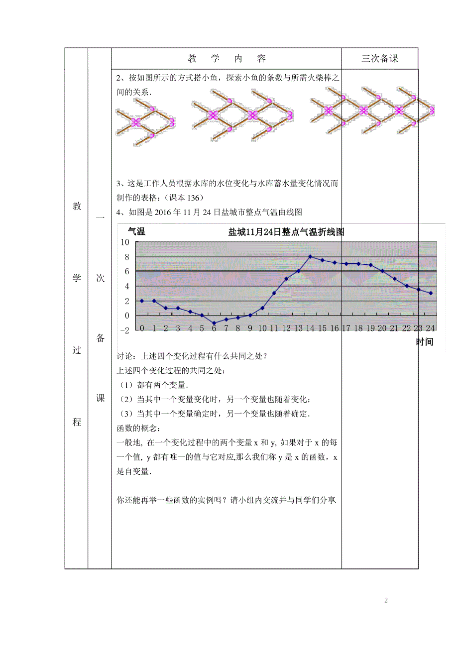 6.1函数(1)备课稿_第2页