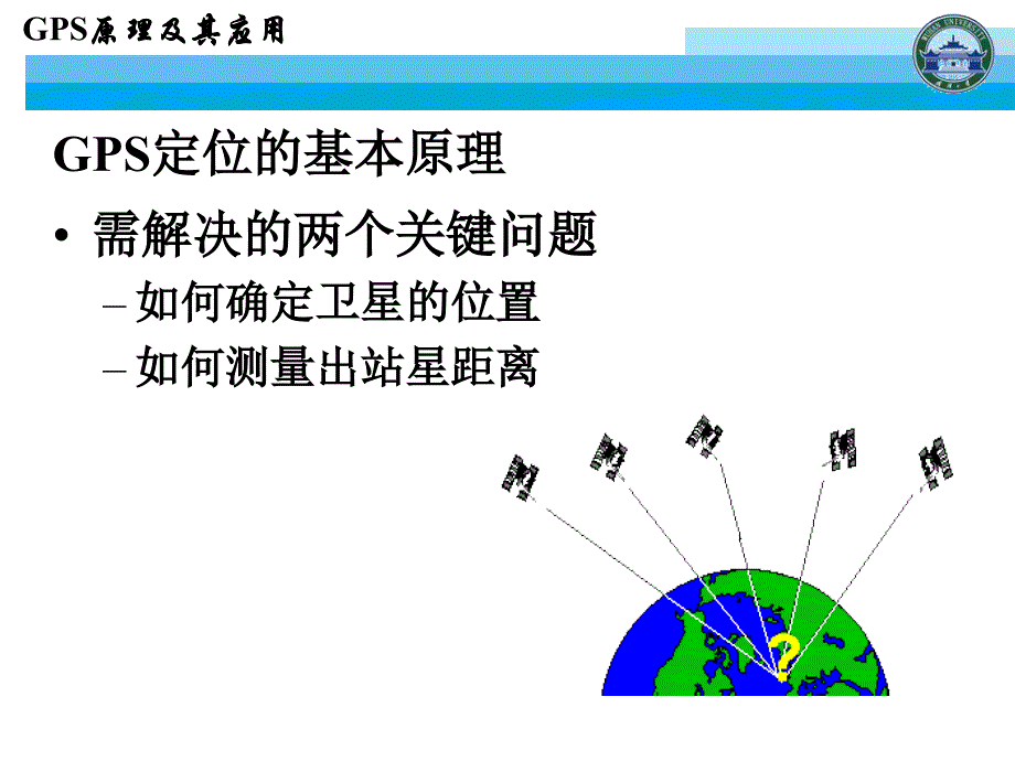 (武汉大学)GPS原理及其应用.ppt_第4页