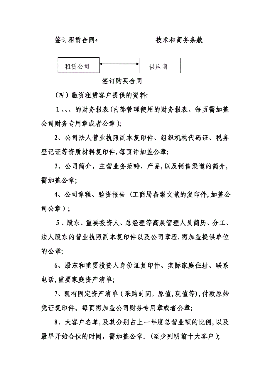 浪潮(北京)电子信息产业有限公司融资租赁业务简介_第4页