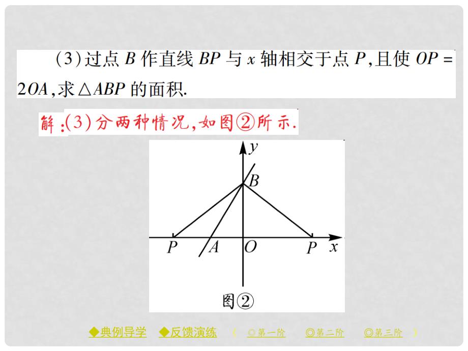 八年级数学下册 17.3 一次函数 第3课时 一次函数的图象（二）课件 （新版）华东师大版_第4页