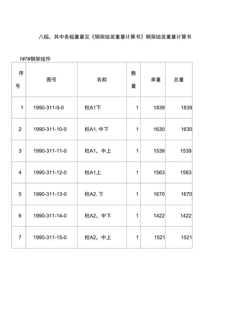 钢架吊装施工方案讲解_第5页