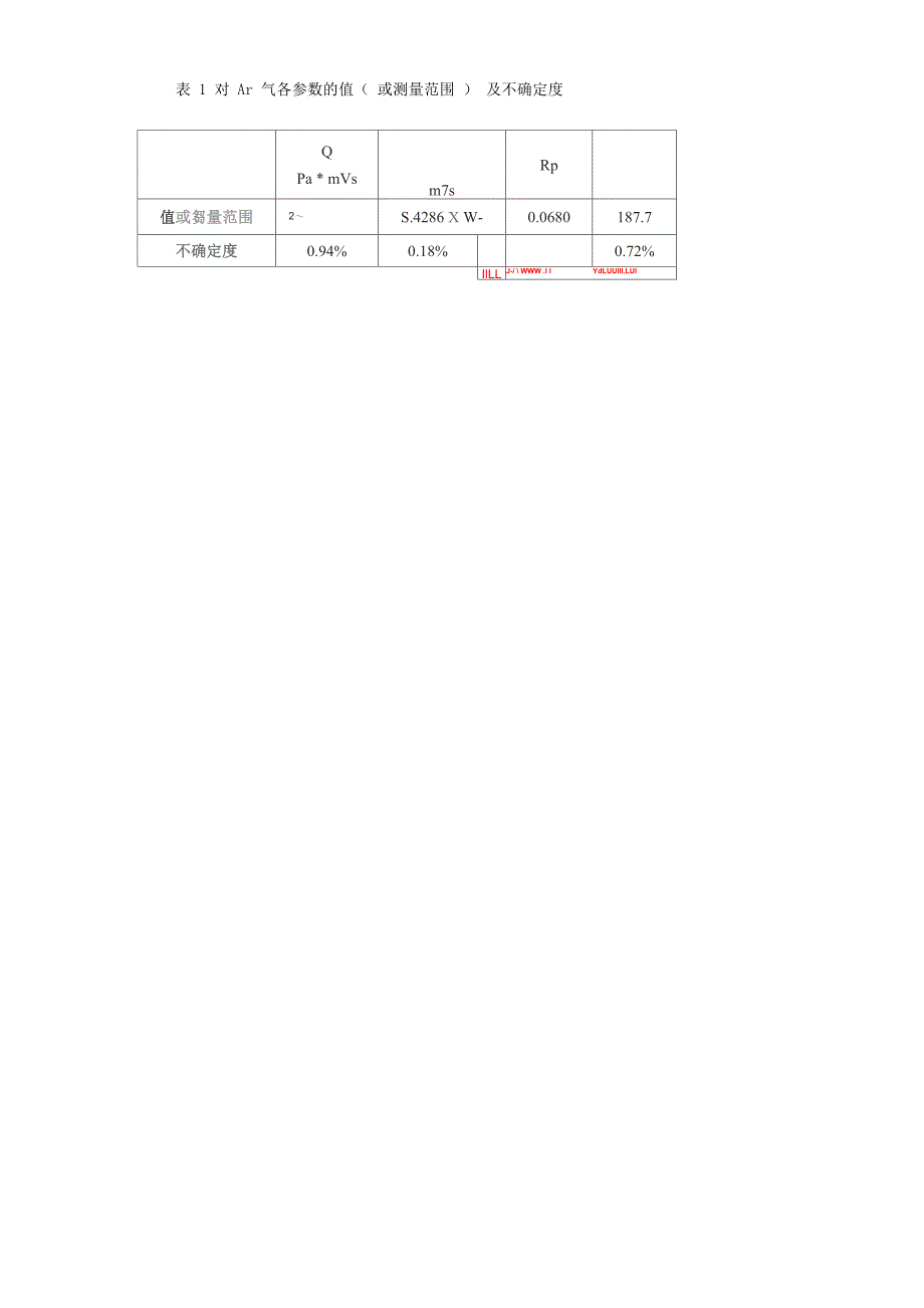 真空校准装置的分流法原理_第4页