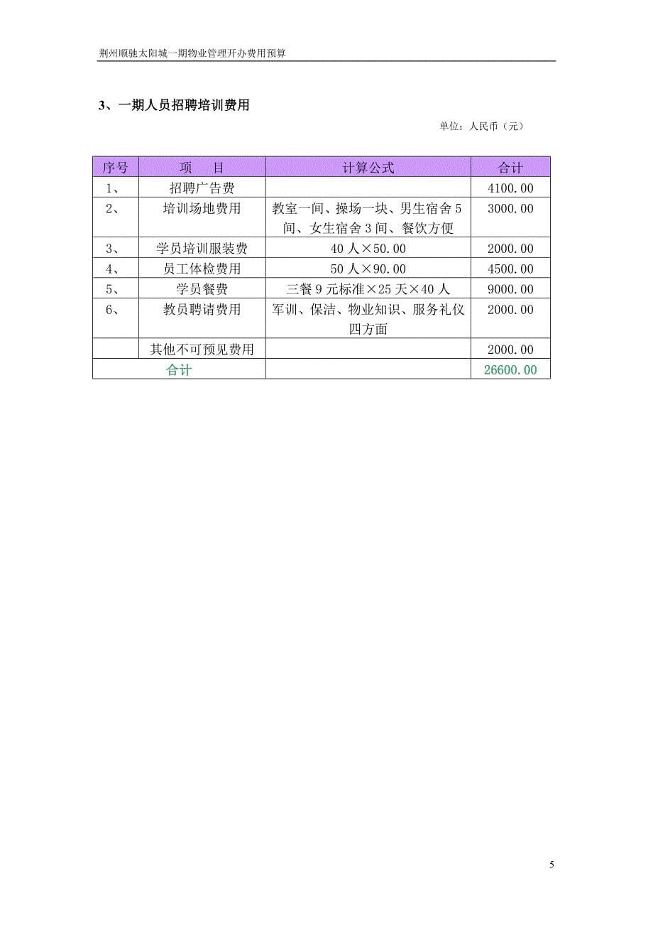 太阳城物业管理开办费用预算总表_第5页