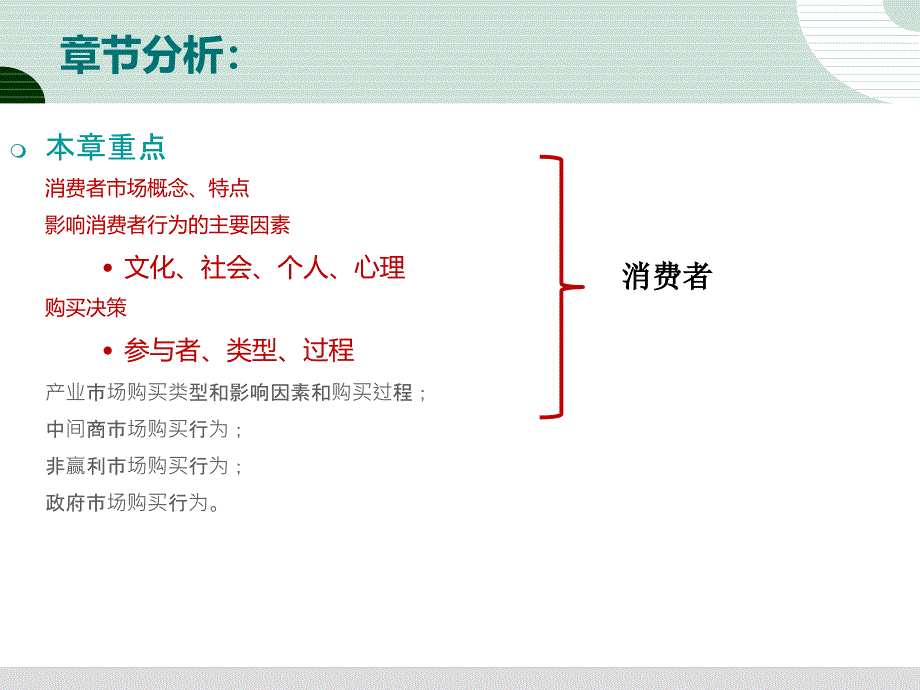 市场营销策划了解购买者行为规律详解_第3页