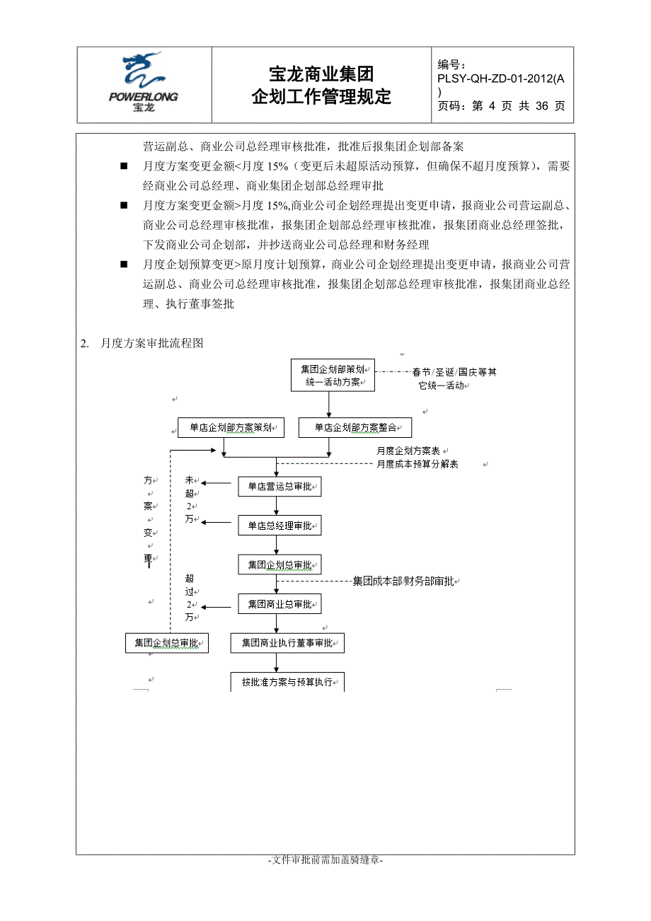 商业集团企划工作管理规定_第4页