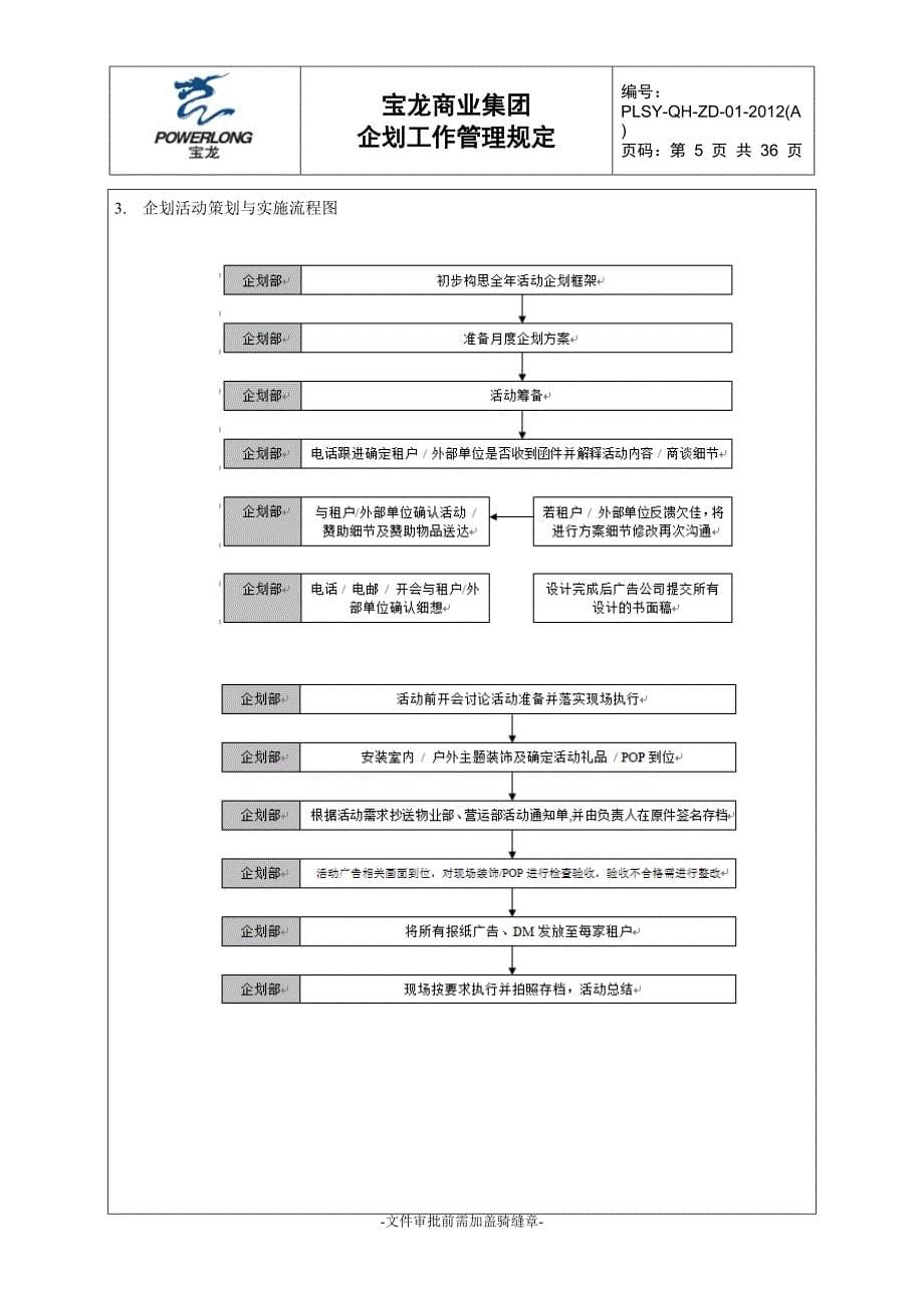 商业集团企划工作管理规定_第5页