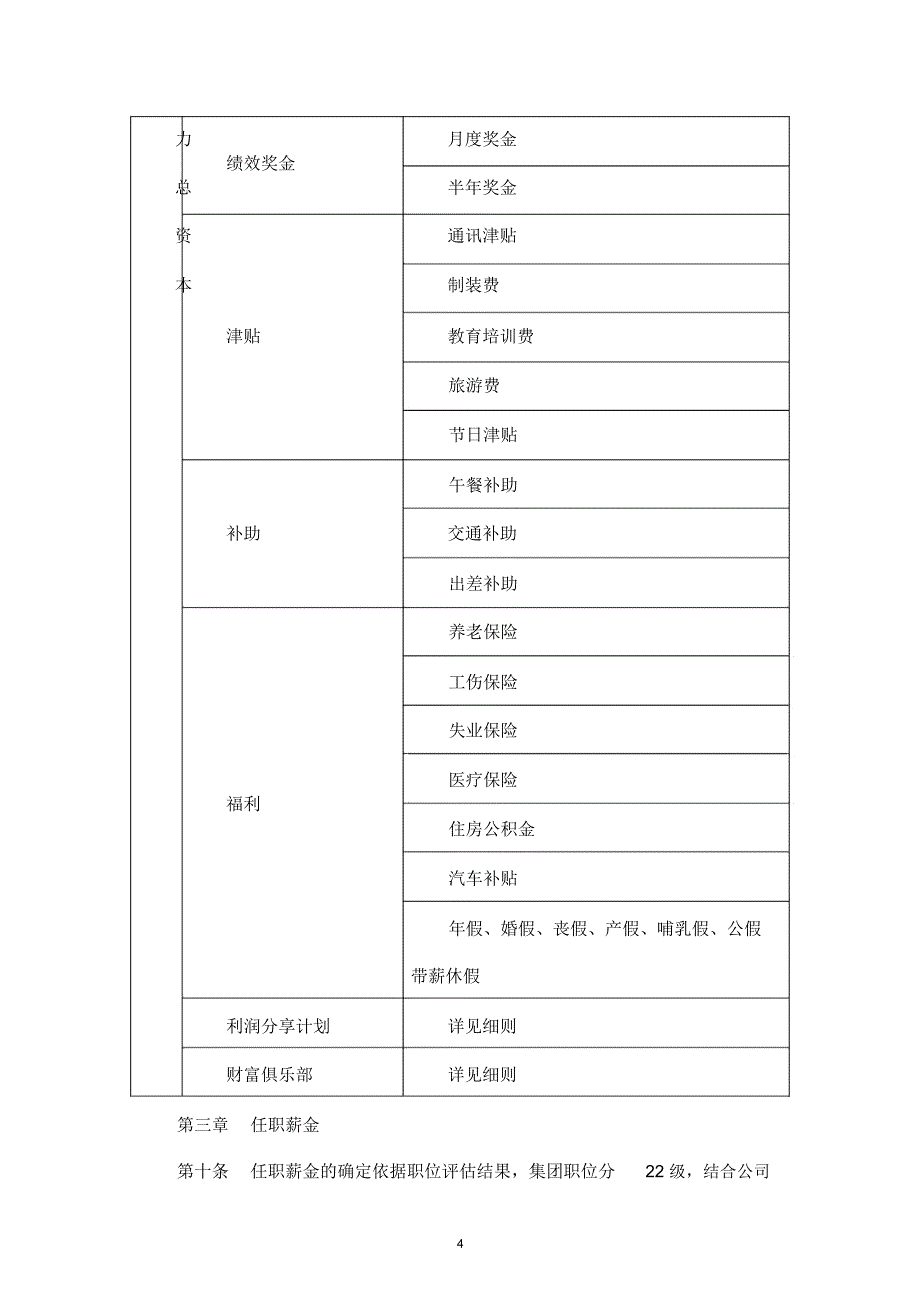 万科集团薪酬福利制度_第4页