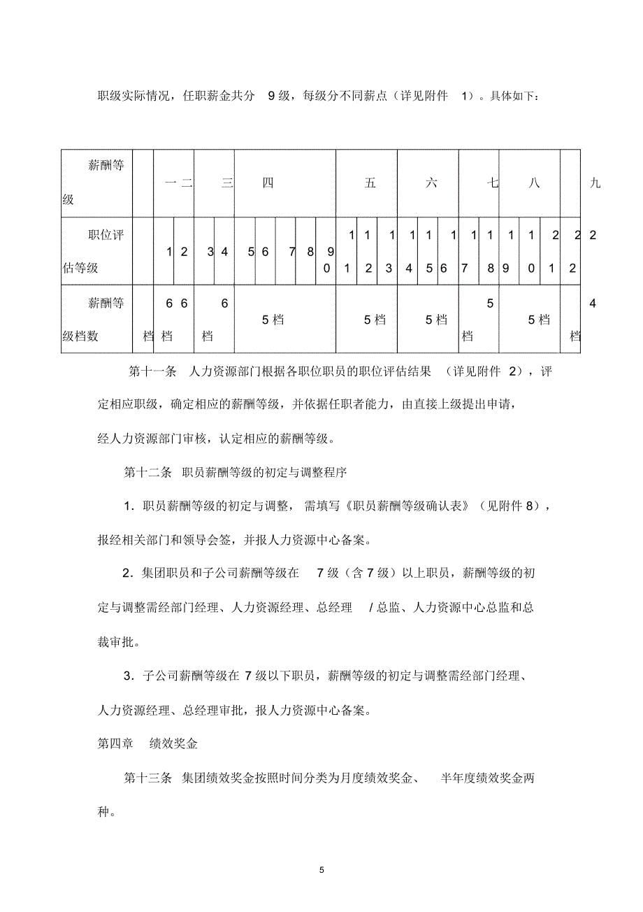 万科集团薪酬福利制度_第5页