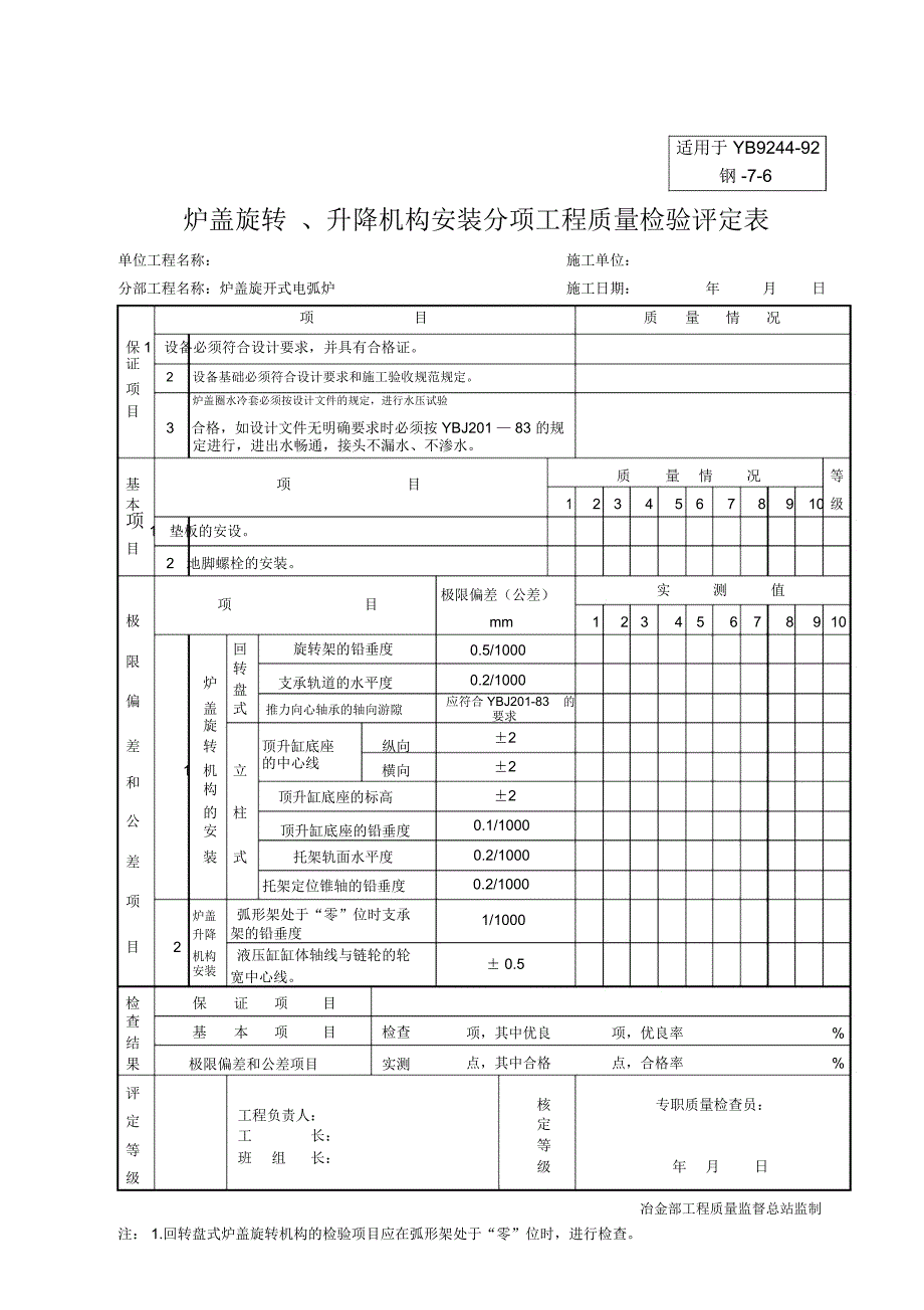 炉盖旋转、升降机构安装分项安工程质量检验评定表_第1页