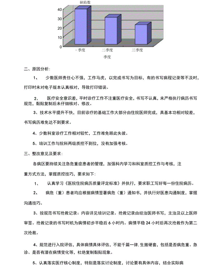 关键环节质量考核反馈与整改措施_第2页