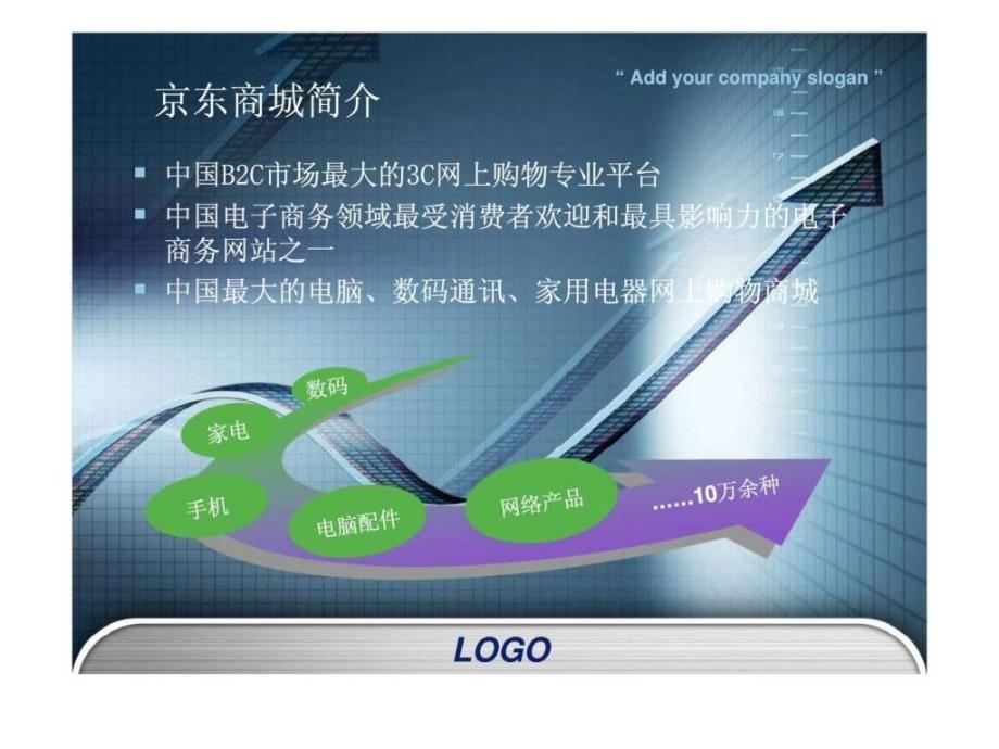 电子商务案例分析京东商城_第4页