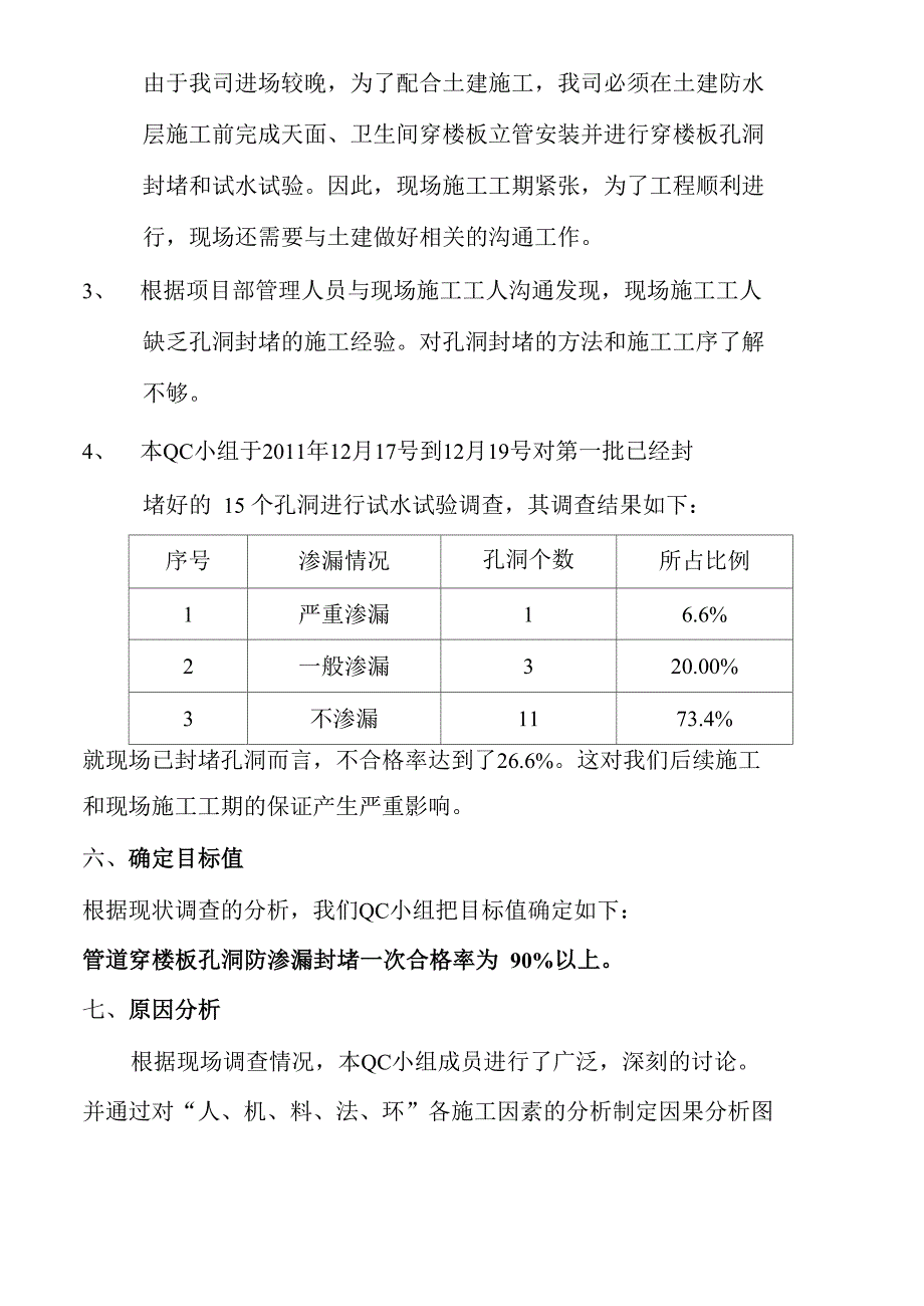 运用QC方法 提高排水管穿楼板孔洞封堵施工合格率_第4页