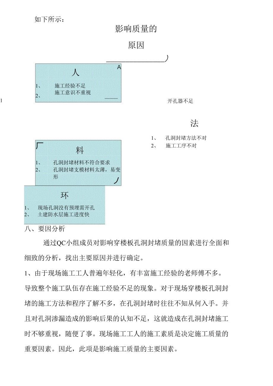 运用QC方法 提高排水管穿楼板孔洞封堵施工合格率_第5页